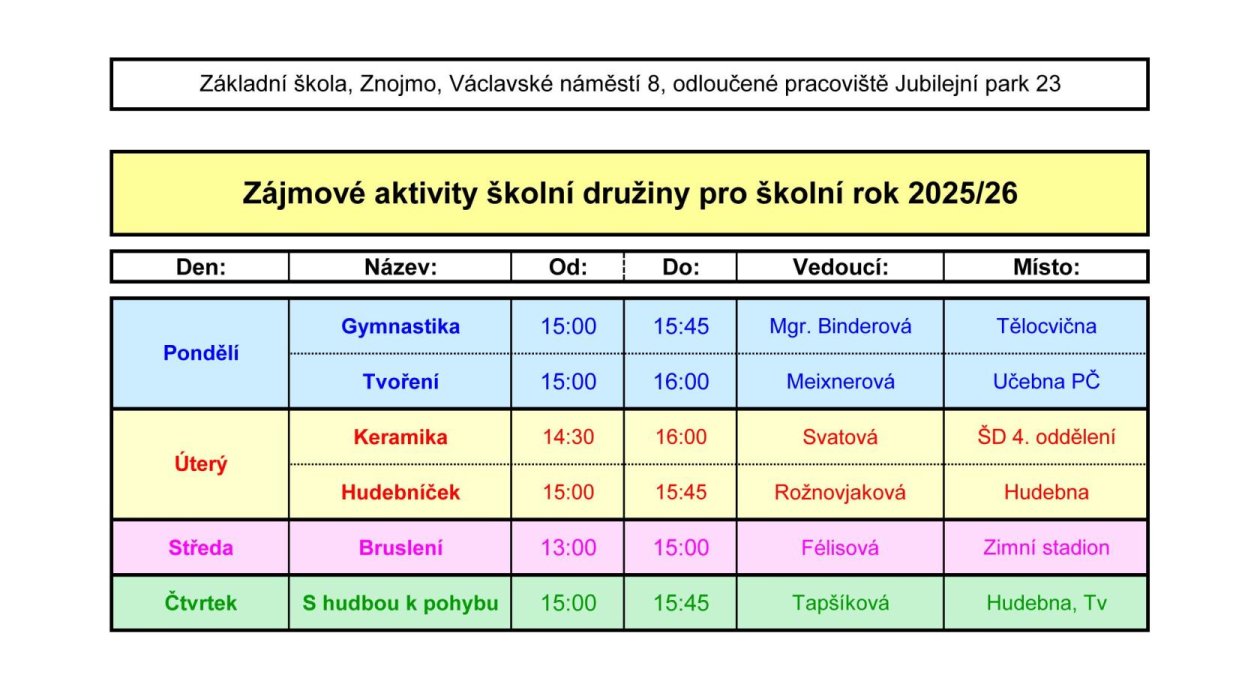 Kroužky - nabídka zájmových aktivit školní družiny