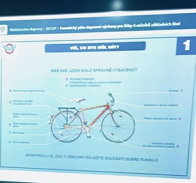 Bezpečně na cestě: Čtvrťáci se učili s policií